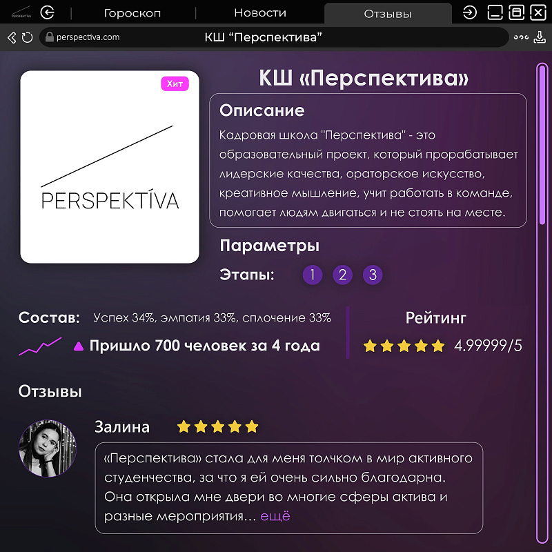 Описание изображения